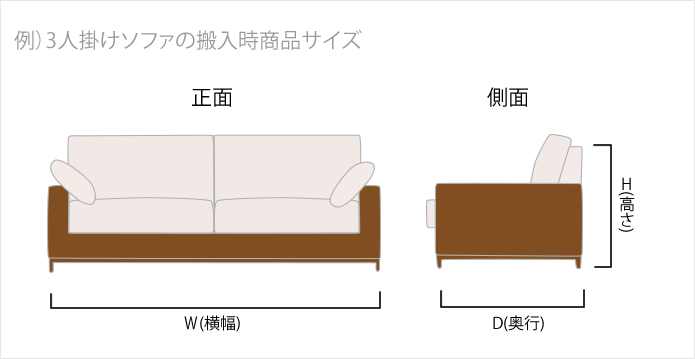 3人掛けソファの搬入時商品サイズ