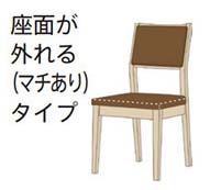 座面が外れる（マチあり）タイプ