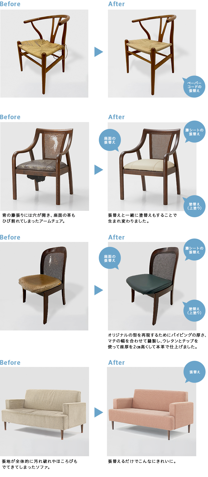 ダイニングチェア、2人掛けソファの張替え例