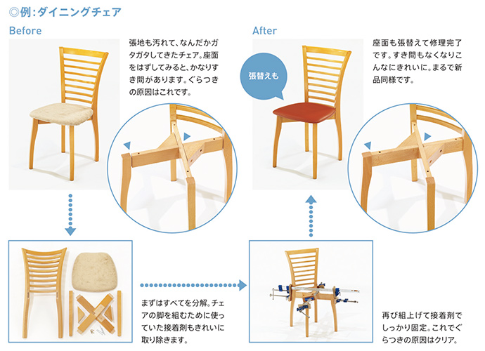 ダイニングチェアの修理例