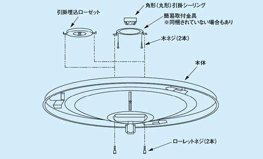 簡易取付型シーリングの取付例