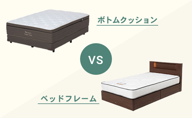 マットレス・ベッドフレームの画像