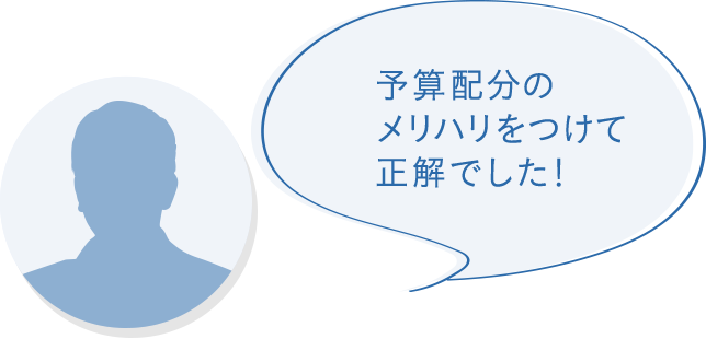 予算配分のメリハリをつけて正解でした!