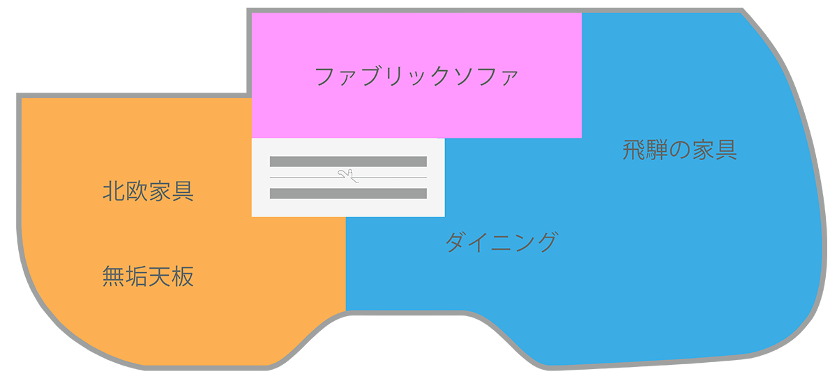 新宿ショールーム3F