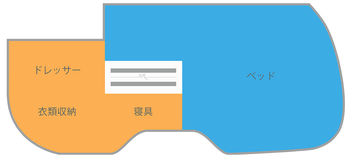 新宿ショールーム7F