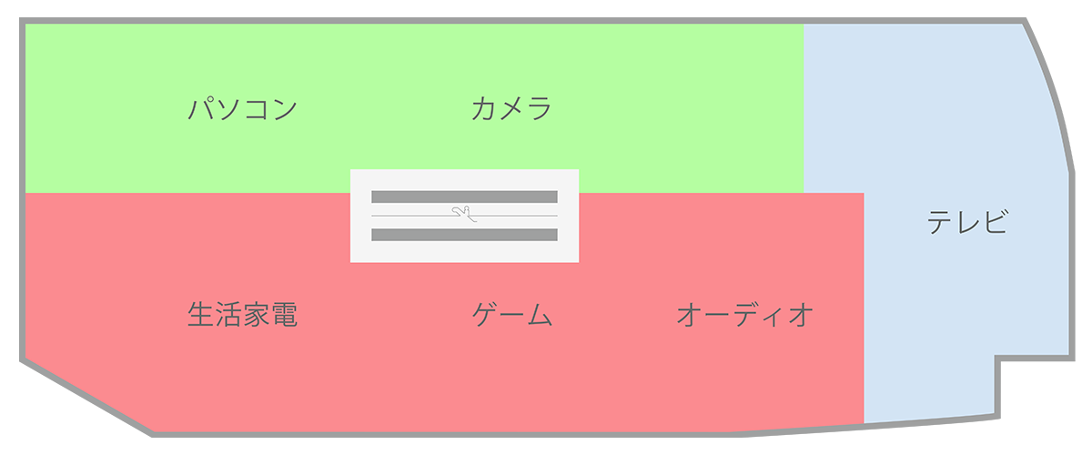 新宿ショールームB1